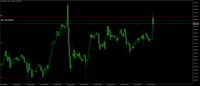 Chart XAUUSD.pro, H1, 2024.04.19 03:01 UTC, ACG Markets Ltd, MetaTrader 5, Demo