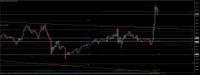Chart XAUUSD.pro, M15, 2024.04.19 02:25 UTC, ACG Markets Ltd, MetaTrader 5, Demo