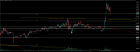 Chart XAUUSD.pro, M5, 2024.04.19 02:40 UTC, ACG Markets Ltd, MetaTrader 5, Demo