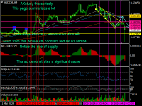 Chart AUDCHF, H4, 2024.04.19 04:47 UTC, RoboForex Ltd, MetaTrader 4, Real