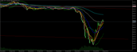 Chart AUDJPY, M5, 2024.04.19 04:17 UTC, GT Global Ltd, MetaTrader 5, Real