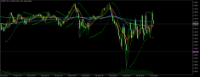 Chart AUDNZD, M5, 2024.04.19 04:17 UTC, GT Global Ltd, MetaTrader 5, Real