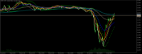Chart CADJPY, M5, 2024.04.19 04:24 UTC, GT Global Ltd, MetaTrader 5, Real