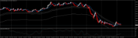 Chart EURO-BUND, W1, 2024.04.19 05:12 UTC, Ava Trade EU Ltd., MetaTrader 4, Real