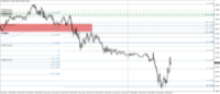 Chart EURUSD, M5, 2024.04.19 03:39 UTC, GH Market Ltd., MetaTrader 4, Demo