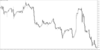 Chart EURUSD.r, H1, 2024.04.19 04:46 UTC, Zero Financial Pty Ltd, MetaTrader 5, Demo