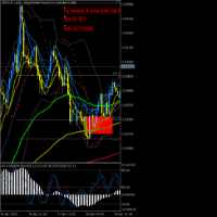 Chart GBPAUD.s, H1, 2024.04.19 06:23 UTC, Just Global Markets Ltd., MetaTrader 5, Real