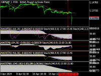 Chart GBPCHF_l, M30, 2024.04.19 03:42 UTC, LiteFinance Global LLC, MetaTrader 5, Real