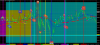 Chart GOLD.&#163;, M1, 2024.04.19 04:34 UTC, CMC Markets Plc, MetaTrader 4, Demo