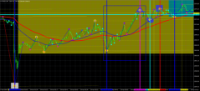 Chart GOLD.&#163;, M1, 2024.04.19 04:33 UTC, CMC Markets Plc, MetaTrader 4, Demo