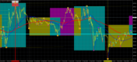 Chart GOLD.&#163;, M5, 2024.04.19 04:39 UTC, CMC Markets Plc, MetaTrader 4, Demo
