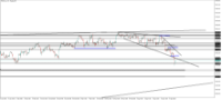 Chart T100.ifx_m, H1, 2024.04.19 06:33 UTC, IFX Brokers Holdings (Pty) Ltd., MetaTrader 5, Real