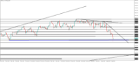 Chart T100.ifx_m, H4, 2024.04.19 06:32 UTC, IFX Brokers Holdings (Pty) Ltd., MetaTrader 5, Real