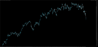 Chart US100.cash, H1, 2024.04.19 06:23 UTC, FTMO S.R.O., MetaTrader 5, Demo