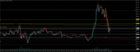 Chart XAUUSD.pro, M5, 2024.04.19 03:32 UTC, ACG Markets Ltd, MetaTrader 5, Demo