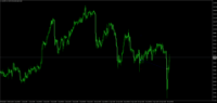 Chart AUDJPY, H1, 2024.04.19 07:41 UTC, Raw Trading Ltd, MetaTrader 4, Real