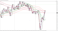 Chart AUDUSDb, M5, 2024.04.19 08:05 UTC, HF Markets (SV) Ltd., MetaTrader 4, Demo