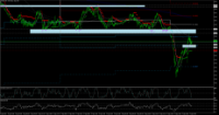 Chart DDM24, M5, 2024.04.19 07:49 UTC, AMP Global Clearing LLC, MetaTrader 5, Real