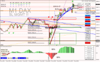 Chart DE40, M1, 2024.04.19 06:35 UTC, Raw Trading Ltd, MetaTrader 4, Real