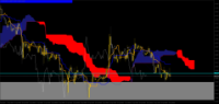 Chart EURCAD, H1, 2024.04.19 07:44 UTC, Raw Trading Ltd, MetaTrader 4, Real