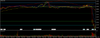 Chart EURUSD, M5, 2024.04.19 06:54 UTC, Lime Trading (CY) Ltd, MetaTrader 5, Real