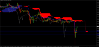 Chart GBPCHF, H1, 2024.04.19 07:53 UTC, Raw Trading Ltd, MetaTrader 4, Real