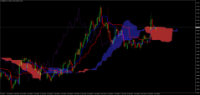 Chart GBPNZD, H1, 2024.04.19 07:47 UTC, Raw Trading Ltd, MetaTrader 4, Real