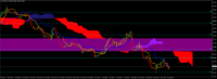 Chart NZDUSD, H4, 2024.04.19 07:50 UTC, Raw Trading Ltd, MetaTrader 4, Real