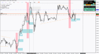 Chart !STD_EURUSD, M15, 2024.04.19 08:06 UTC, FBS Markets Inc., MetaTrader 4, Demo