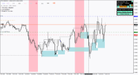 Chart !STD_EURUSD, M5, 2024.04.19 08:22 UTC, FBS Markets Inc., MetaTrader 4, Demo
