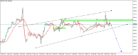 Chart XAUUSD, M30, 2024.04.19 08:04 UTC, HF Markets SA (Pty) Ltd, MetaTrader 5, Real