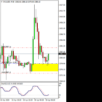 Chart XAUUSD-, M30, 2024.04.19 06:56 UTC, Trinota Markets Ltd, MetaTrader 4, Real