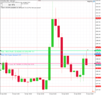 Chart XAUUSDb, M30, 2024.04.19 07:28 UTC, HF Markets SA (Pty) Ltd, MetaTrader 5, Real