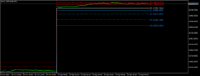 Chart Boom 1000 Index, M1, 2024.04.19 08:35 UTC, Deriv.com Limited, MetaTrader 5, Demo