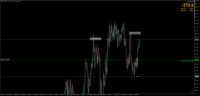 Chart CHFJPY, D1, 2024.04.19 10:00 UTC, Raw Trading Ltd, MetaTrader 5, Real