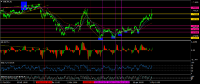 Chart CHFJPY, H1, 2024.04.19 08:22 UTC, RoboForex Ltd, MetaTrader 4, Real