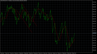 Chart Crash 1000 Index, M5, 2024.04.19 09:01 UTC, Deriv (SVG) LLC, MetaTrader 5, Real