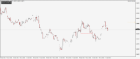 Chart EURUSD, None, 2024.04.19 09:02 UTC, Fusion Markets Pty Ltd, MetaTrader 4, Real