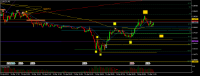 Chart EURUSD, M5, 2024.04.19 09:03 UTC, Lime Trading (CY) Ltd, MetaTrader 5, Real
