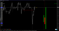 Chart GBPJPY, H1, 2024.04.19 10:29 UTC, Raw Trading Ltd, MetaTrader 4, Real