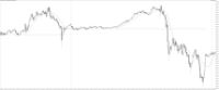 Chart US30CASH, M5, 2024.04.19 08:49 UTC, WM Markets Ltd, MetaTrader 4, Real