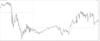 Chart US30CASH, M5, 2024.04.19 08:50 UTC, WM Markets Ltd, MetaTrader 4, Real