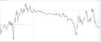 Chart US30CASH, M5, 2024.04.19 08:45 UTC, WM Markets Ltd, MetaTrader 4, Real