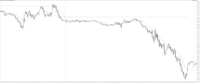 Chart US30CASH, M5, 2024.04.19 08:46 UTC, WM Markets Ltd, MetaTrader 4, Real