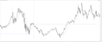 Chart US30CASH, M5, 2024.04.19 08:47 UTC, WM Markets Ltd, MetaTrader 4, Real
