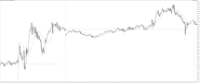 Chart US30CASH, M5, 2024.04.19 08:49 UTC, WM Markets Ltd, MetaTrader 4, Real