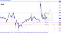 Chart XAUUSD, M15, 2024.04.19 09:40 UTC, Raw Trading Ltd, MetaTrader 4, Real
