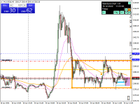 Chart XAUUSD@, M5, 2024.04.19 09:45 UTC, WM Markets Ltd, MetaTrader 4, Real