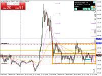 Chart XAUUSD@, M5, 2024.04.19 09:47 UTC, WM Markets Ltd, MetaTrader 4, Real