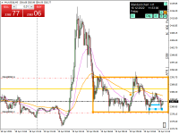 Chart XAUUSD@, M5, 2024.04.19 09:41 UTC, WM Markets Ltd, MetaTrader 4, Real